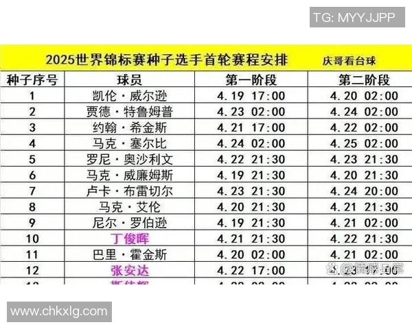 菜切城与切尔西激战正酣比分悬念迭起引发球迷热议